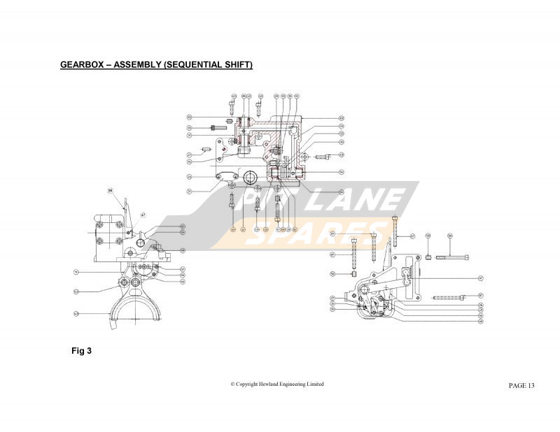 SHIFT MECHANISM Diagram